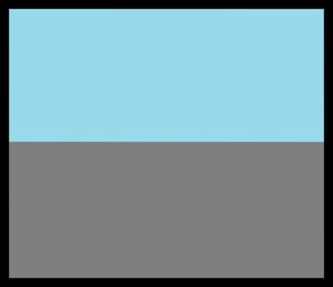 A drawing of the autosexual flag outlined in black. The flags top half is light grey blue and the bottom is grey 